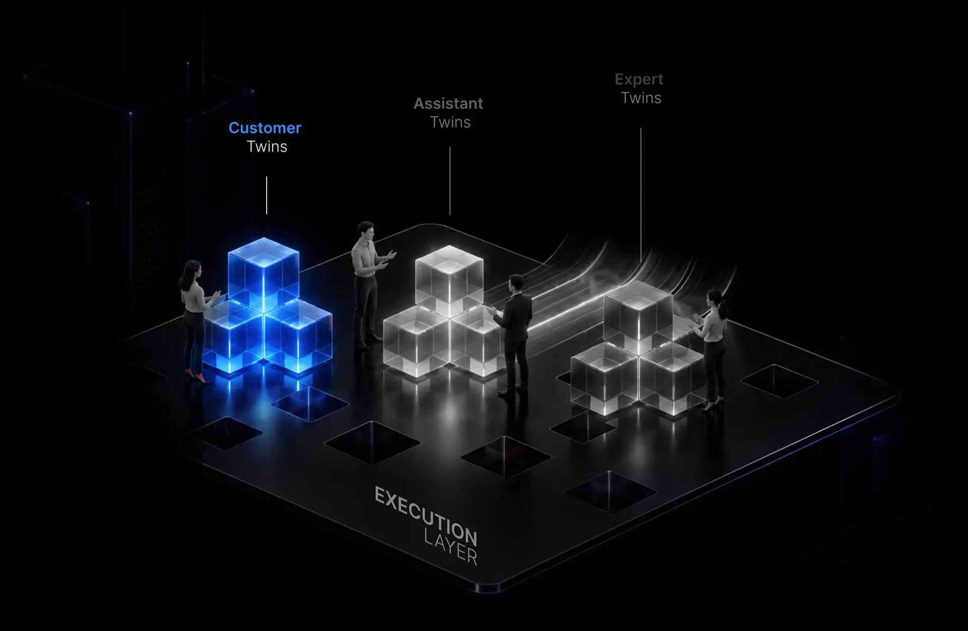The Execution Layer visualization
