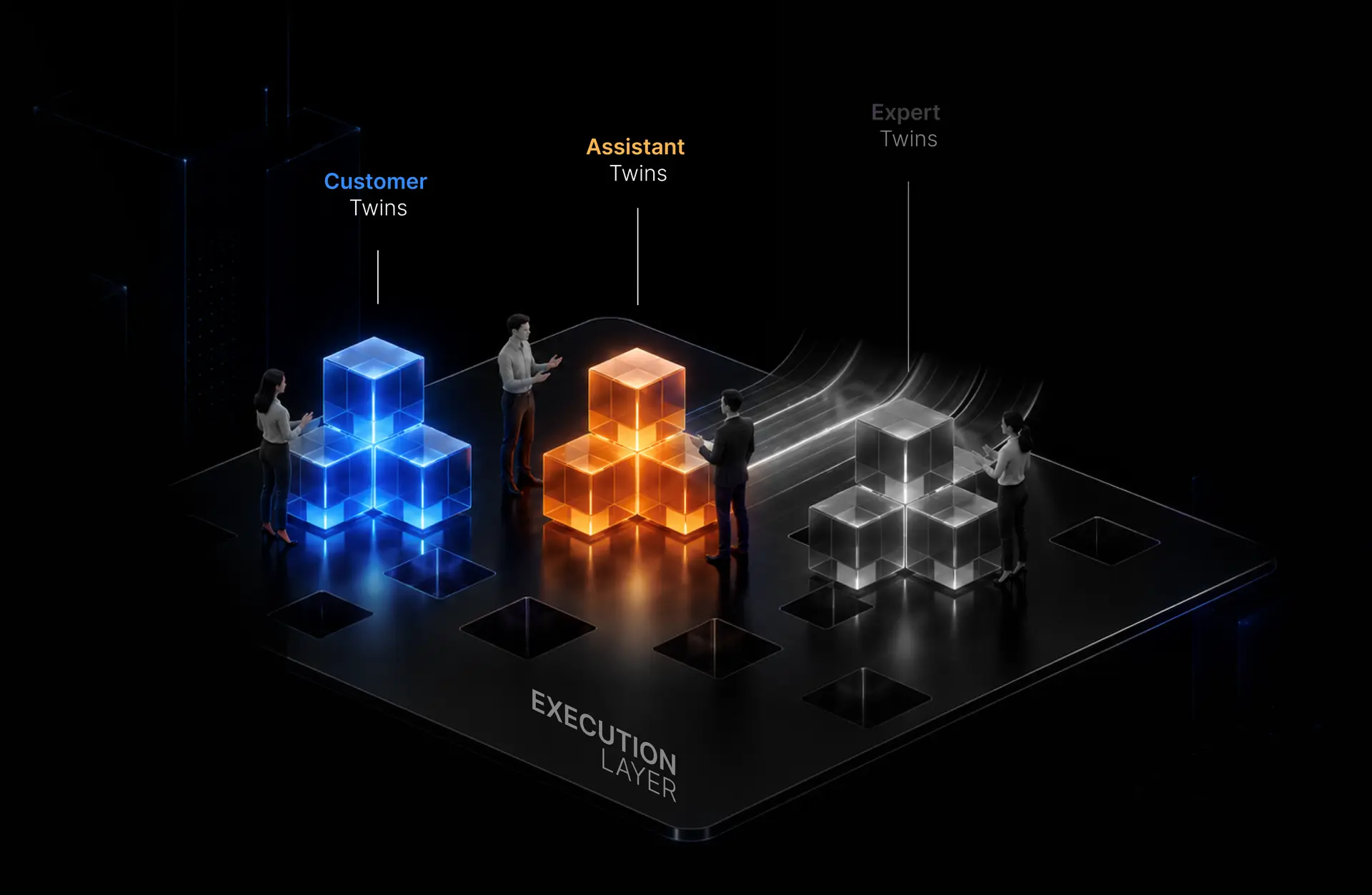 The Execution Layer visualization