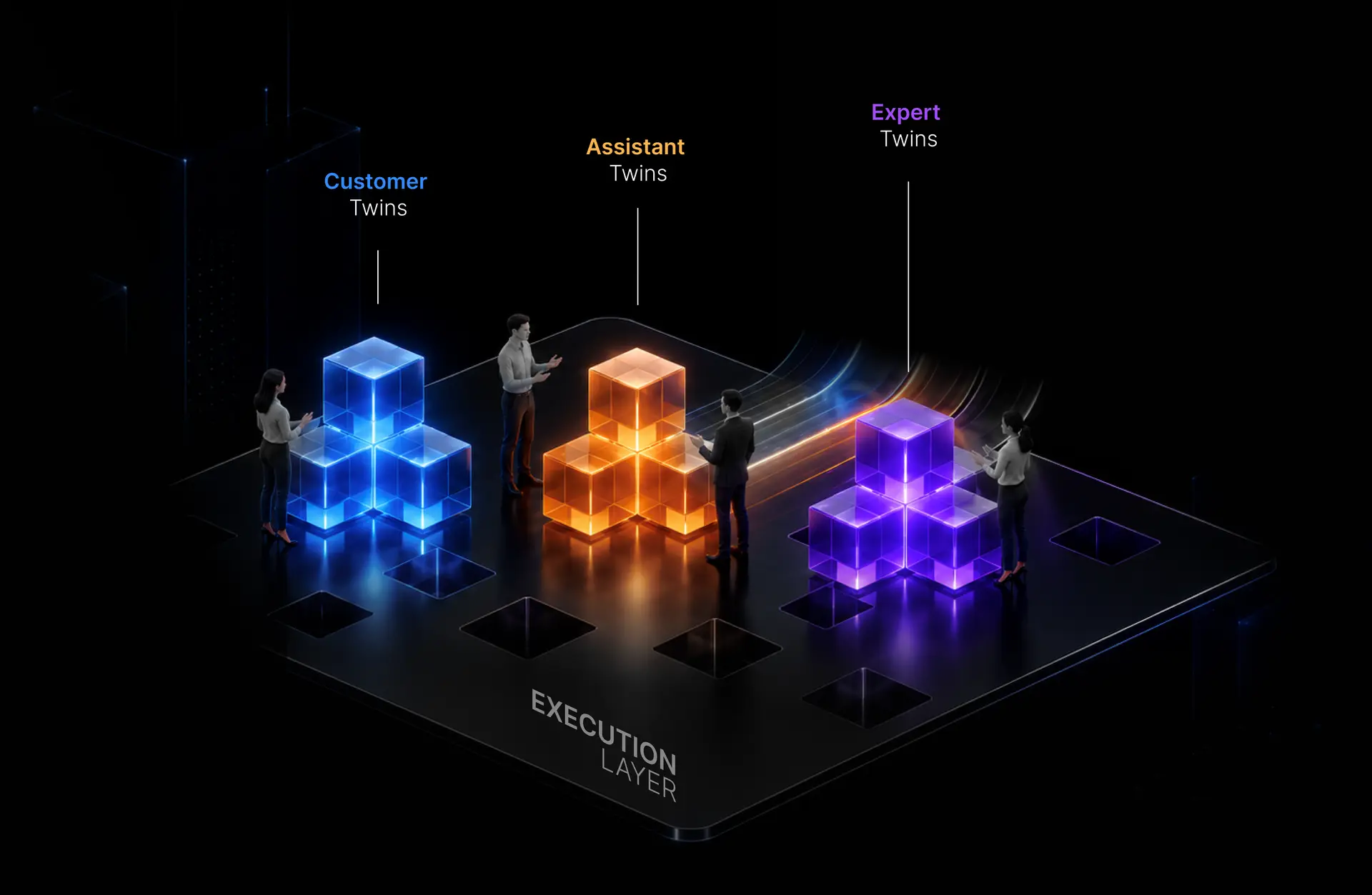 The Execution Layer visualization