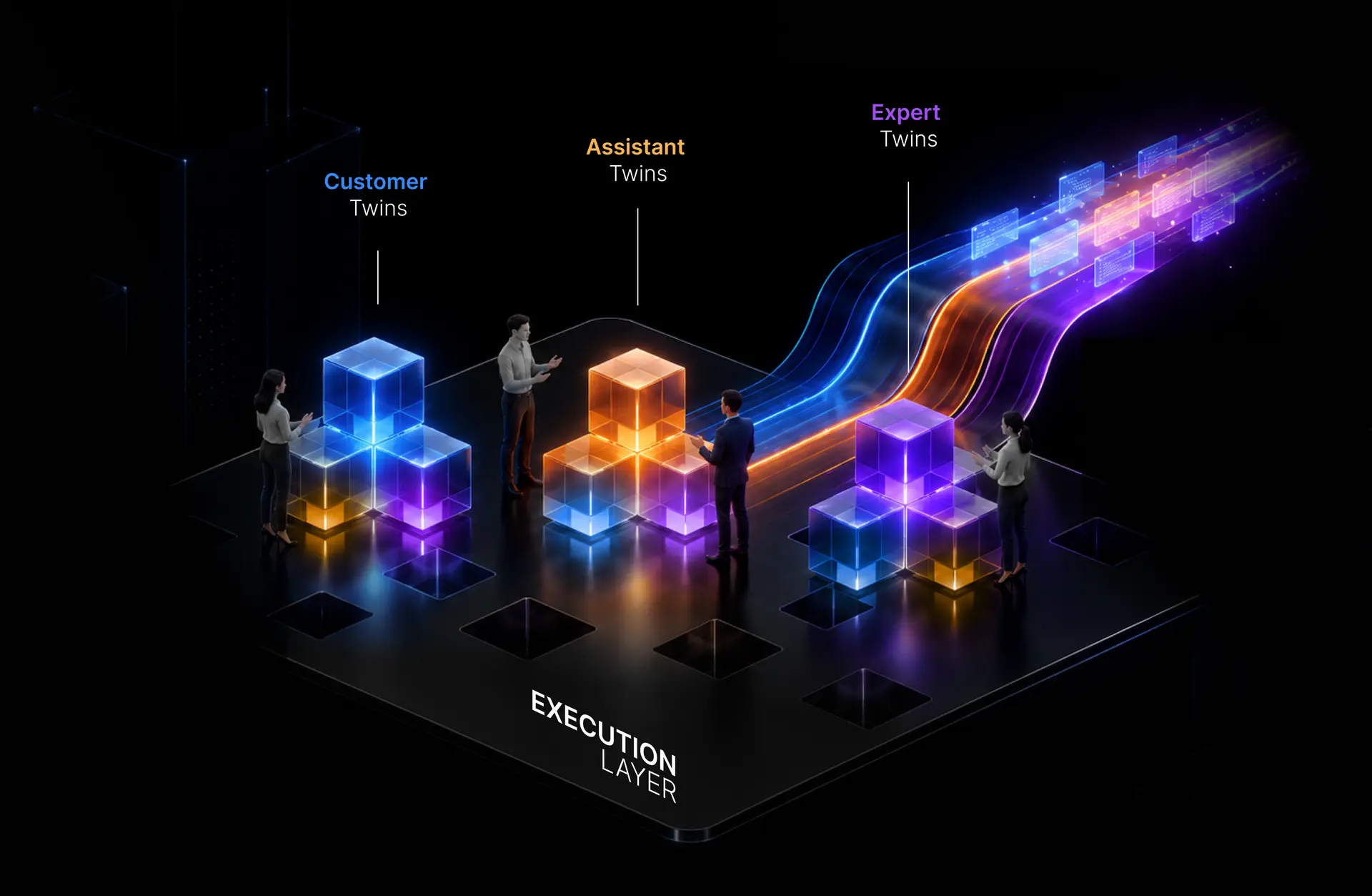 The Execution Layer visualization